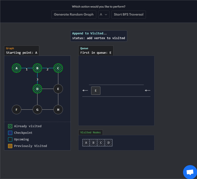 Breadth First Search visualization