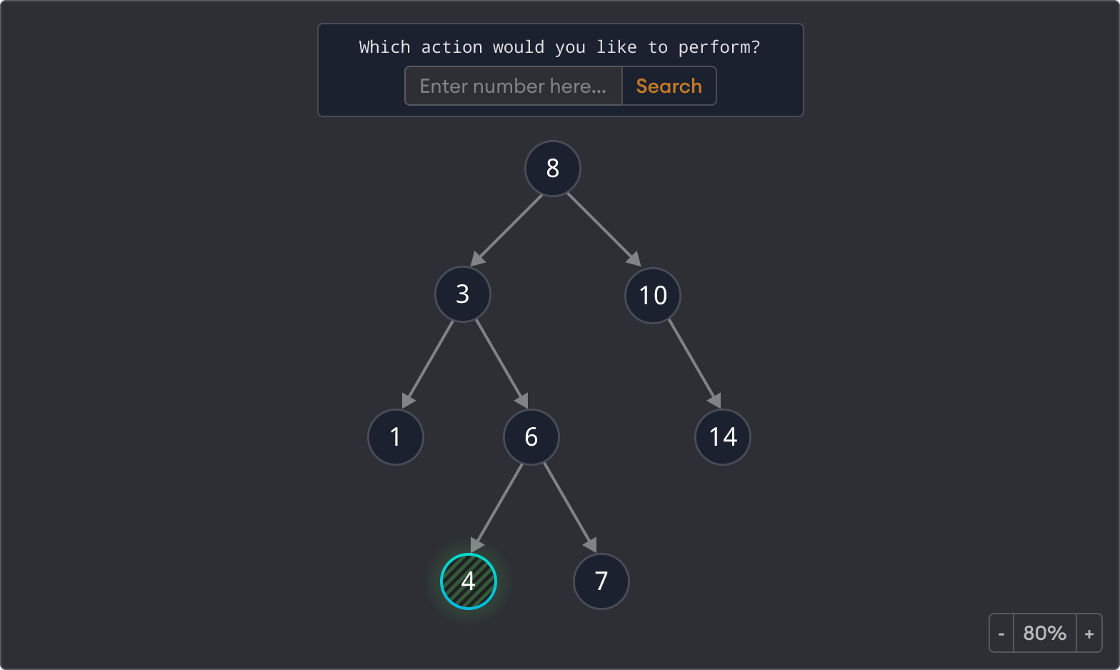 Binary Search Tree visualization