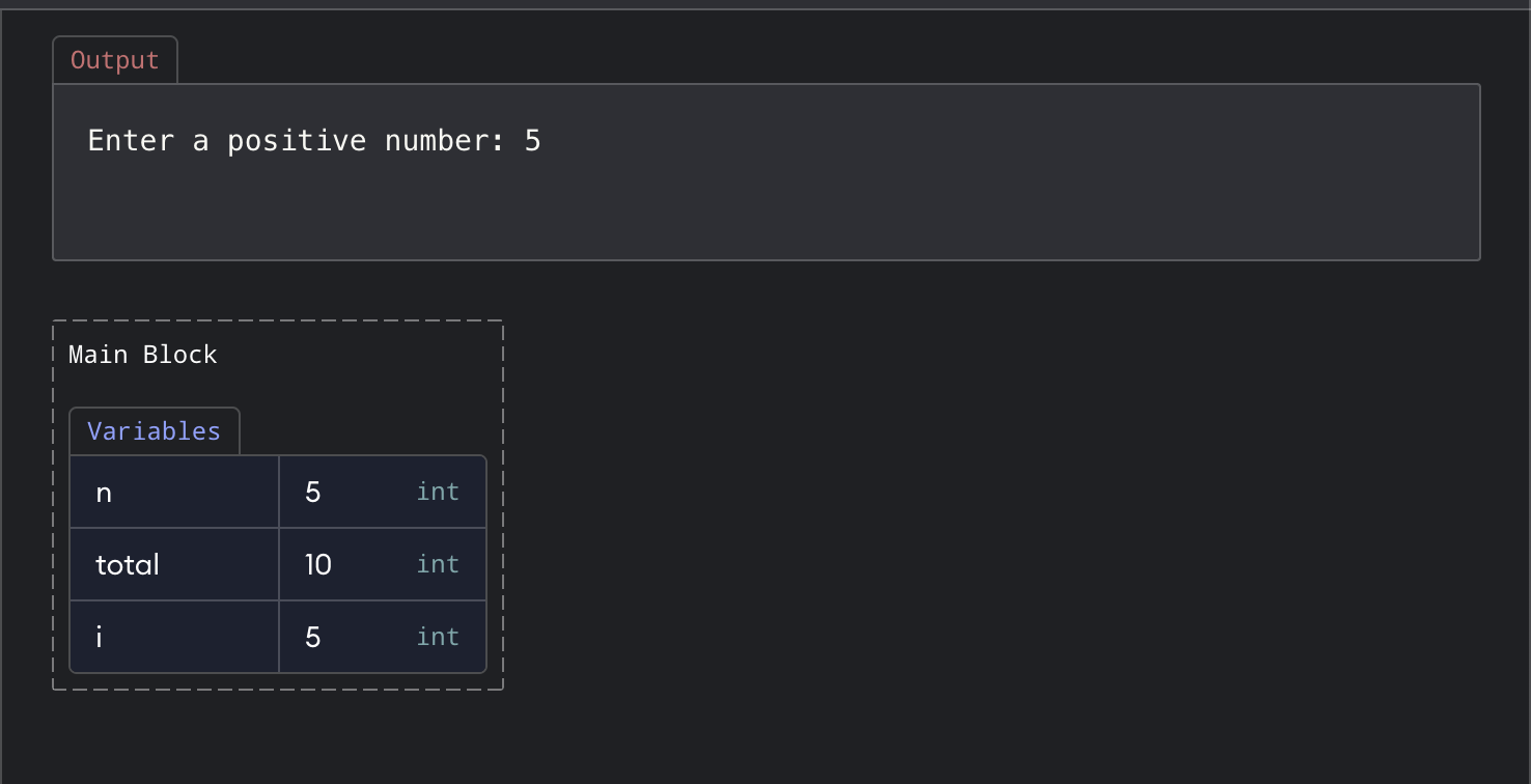 Custom visualization