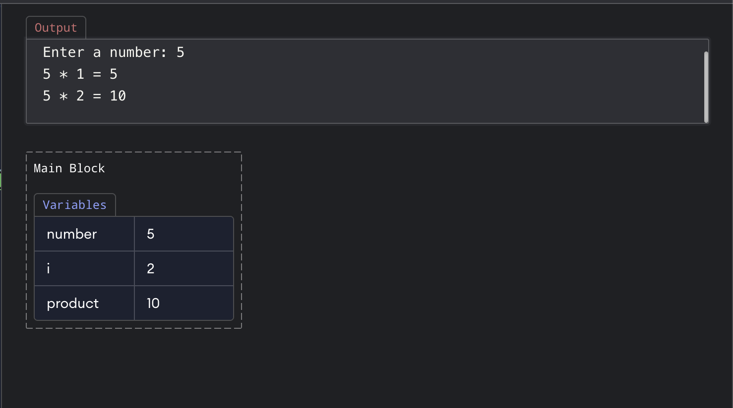 Multiplication Table visualization