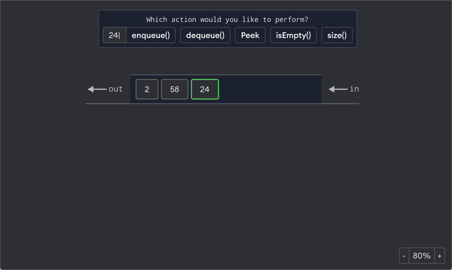 Queue visualization