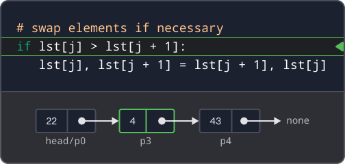 Code visualizer