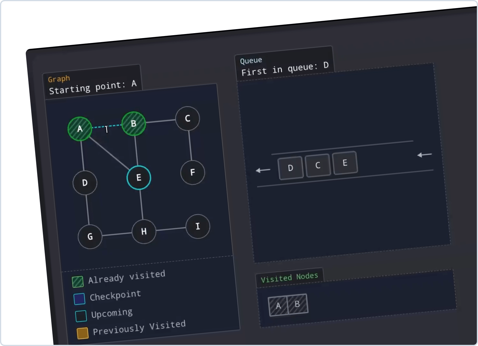 Line by line code visualizer